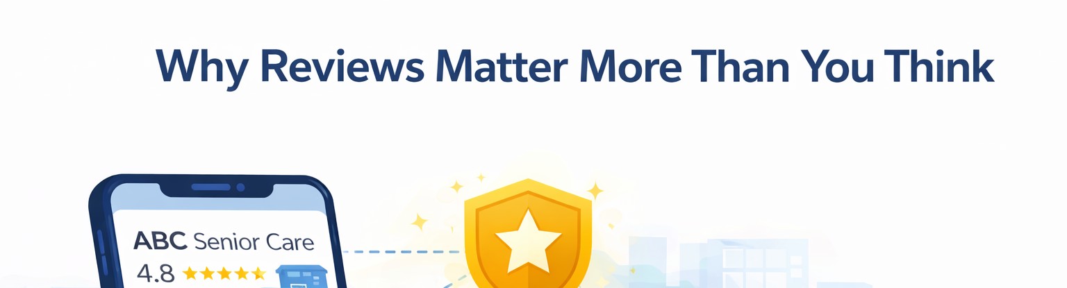 Reviews are the proof a hesitant customer actually reads.